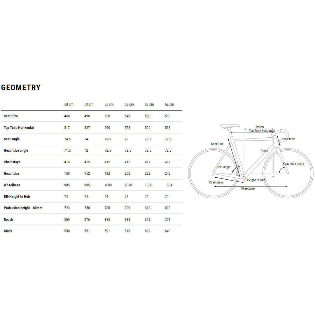 Cube Attain Pro Road Bike 2025 - Nightflight