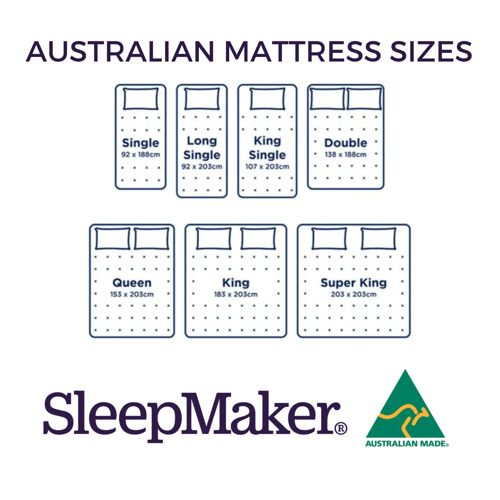 Sleepmaker Berkley 3 Zone Active Sense Pocket - Firm